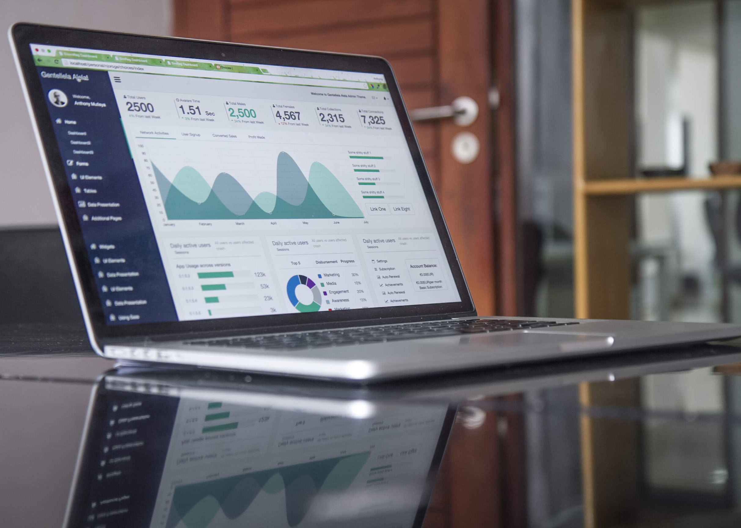 Analytics dashboard representing Shopify order and risk data