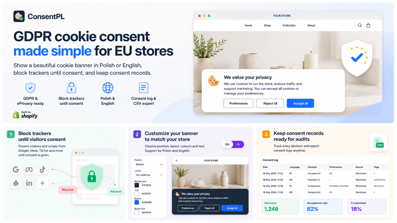Shopify banner cookies a RODO: dlaczego nie blokuje śledzenia