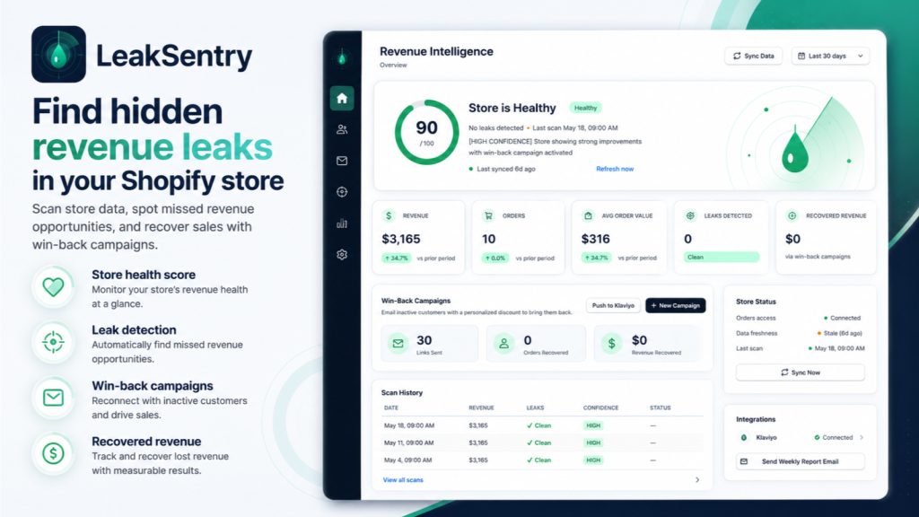 LeakSentry revenue leak detection dashboard for Shopify