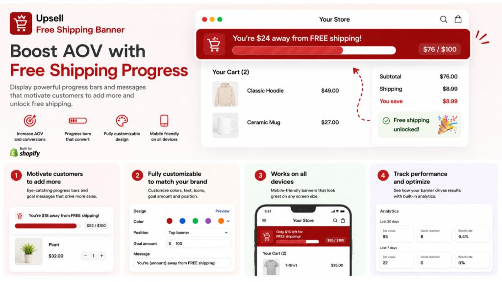AOV free shipping progress bar boosting average order value on Shopify