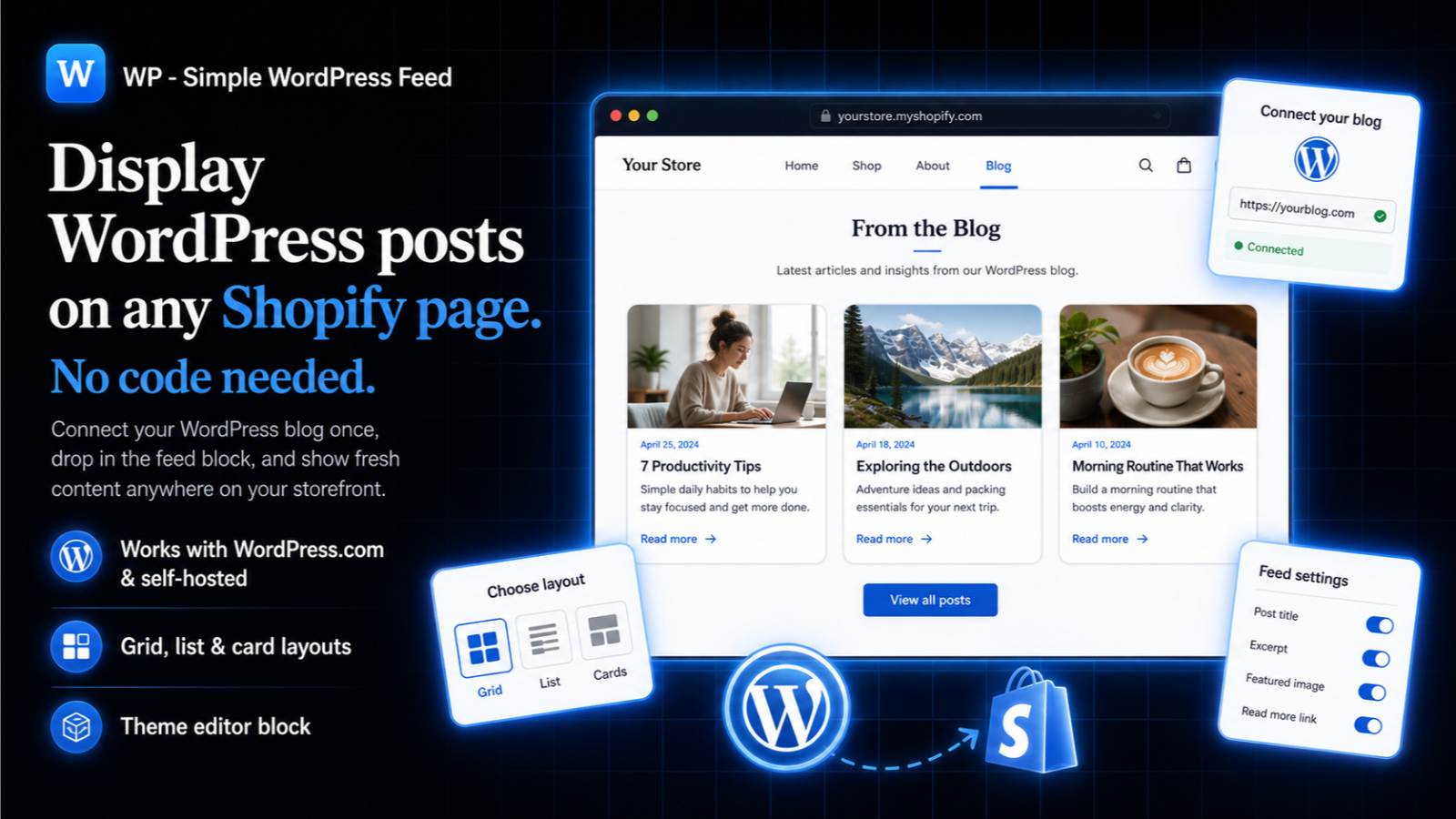 WordPress Blog on Shopify: Migrate or Display a Live Feed?