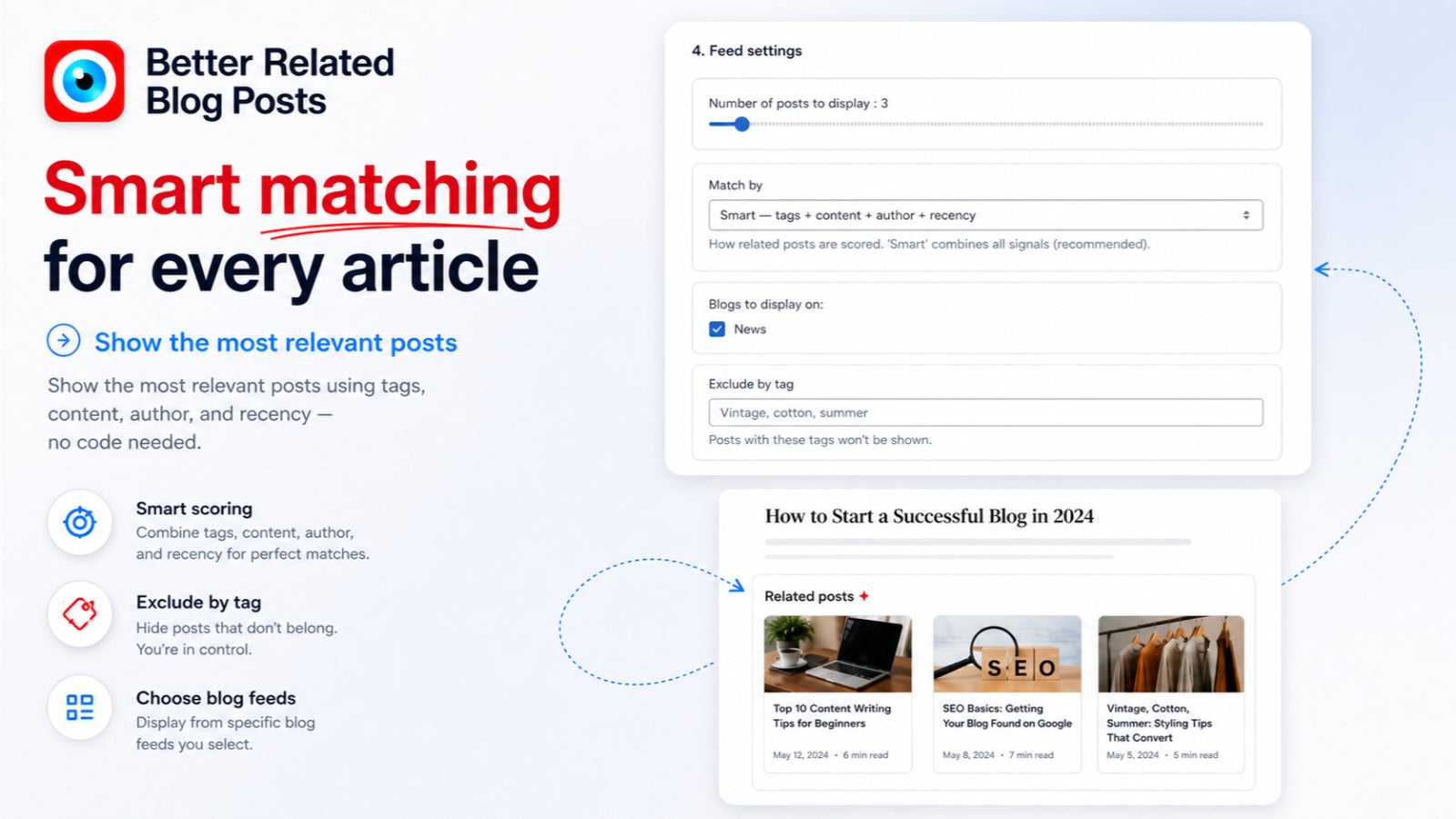 Better Related Blog Posts screenshot