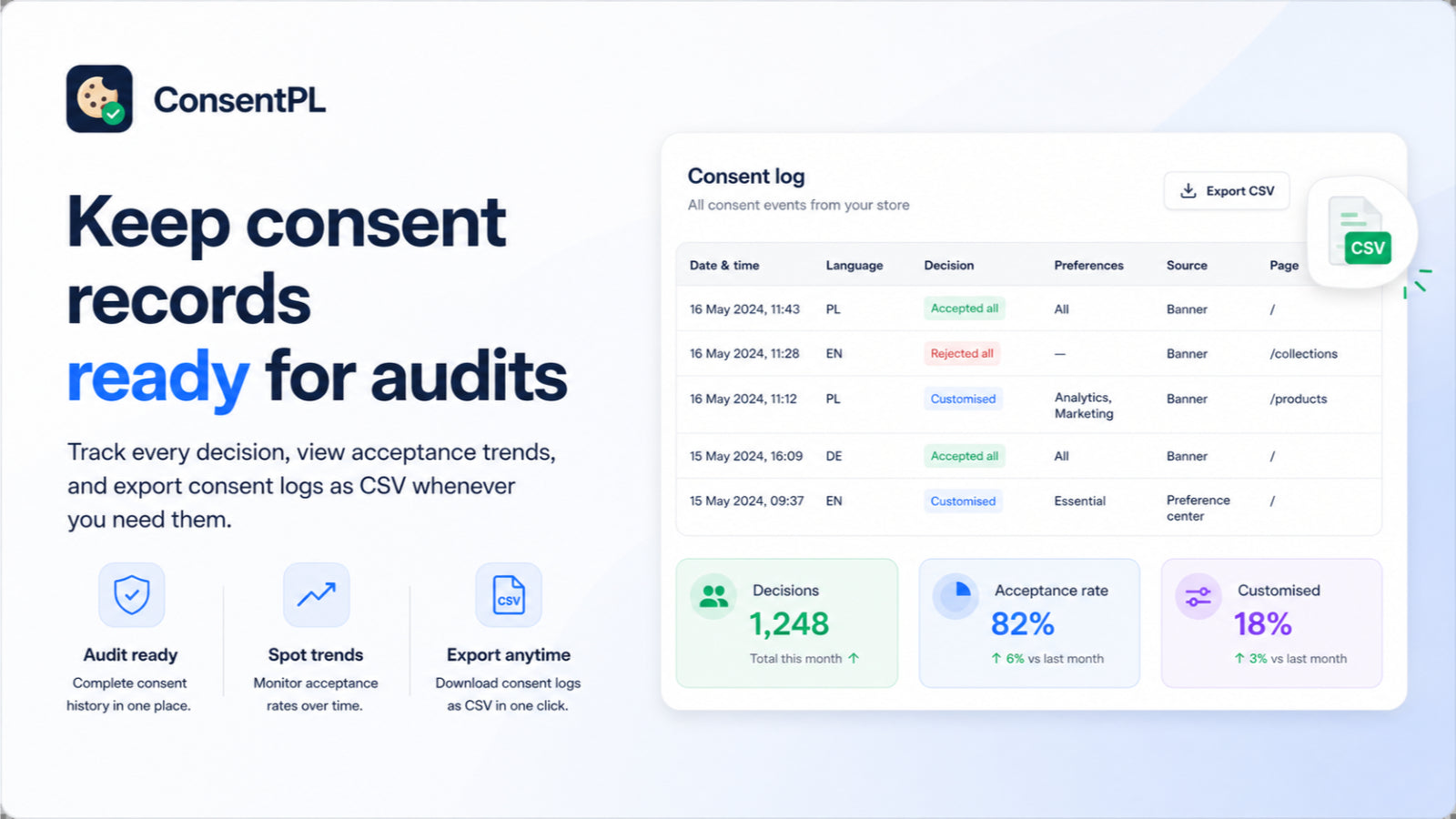 ConsentPL screenshot